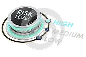 Risk knob turn to maximum