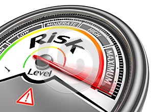 Risk level conceptual meter