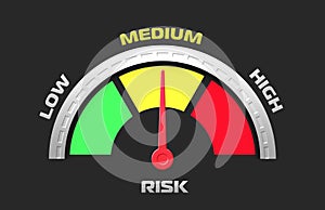 risk level indicator, (LOW, MEDIUM, HIGH,) icon,