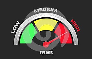 risk level indicator, (LOW, MEDIUM, HIGH,) icon,