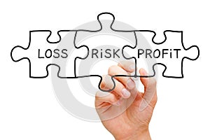 Risk Loss Profit Puzzle Concept