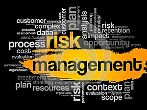 Risk Management