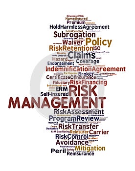 Risk Management