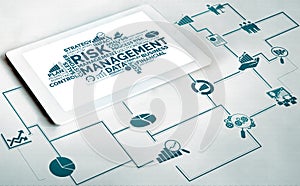 Risk Management and Assessment for Business photo