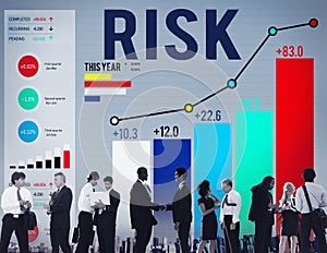 Risk Management Business Investment Unsteady Concept