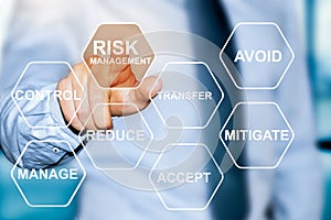 Risk management choice