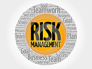 Risk Management circle