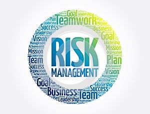 Risk Management circle word cloud, business concept