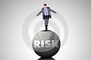 Risk management concept