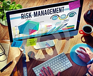 Risk Management Control Security Safety Concept