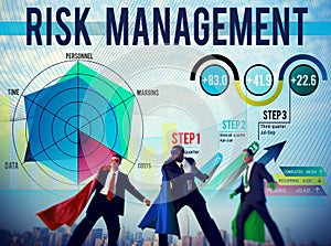 Risk Management Control Security Safety Concept