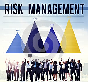 Risk Management Danger Hazard Safety Security Concept