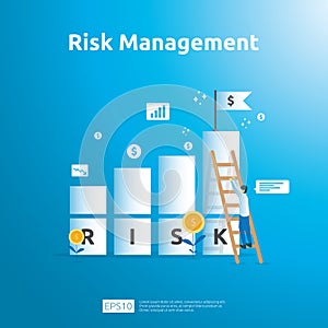 Risk Management and financial identifying. evaluating and challenge in business prevent protect. company performance analysis