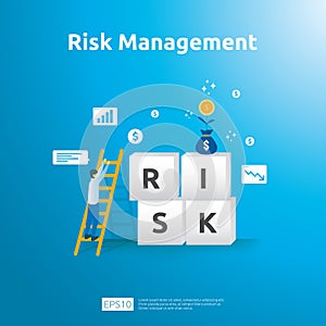 Risk Management and financial identifying. evaluating and challenge in business prevent protect. company performance analysis