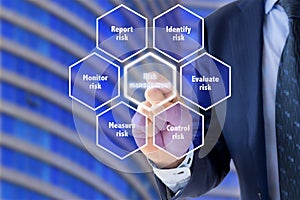 Risk management framework explained by a business expert