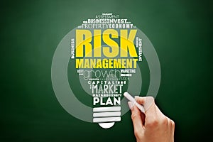 Risk Management light bulb word cloud collage