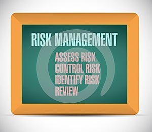 risk management list board sign illustration