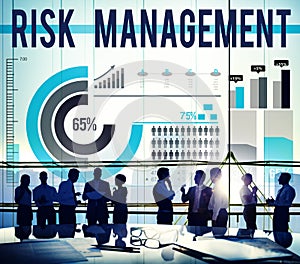 Risk Management Opportunity Planning Safety Concept