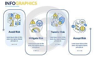 Risk management steps rectangle infographic template