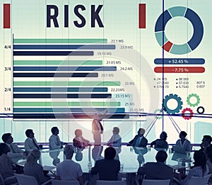 Risk Management Unsteady Safety Security Concept