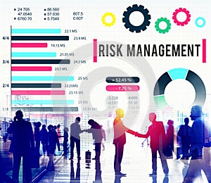 Risk Management Unsteady Safety Security Concept