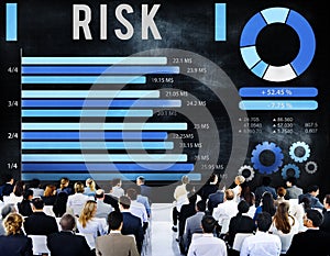Risk Management Unsteady Safety Security Concept