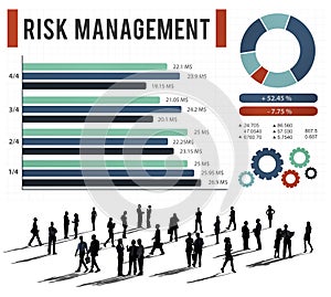 Risk Management Unsteady Safety Security Concept