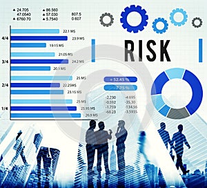 Risk Management Unsteady Safety Security Concept