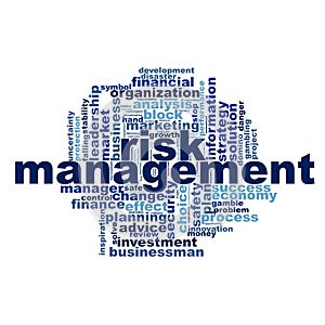 Risk management word cloud
