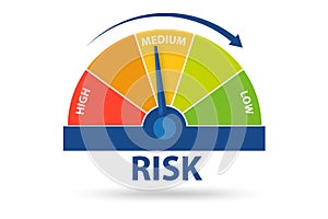 Risk meter in risk management concept