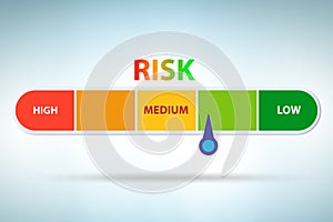 Risk meter in risk management concept