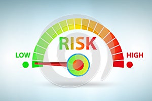 Risk meter in risk management concept