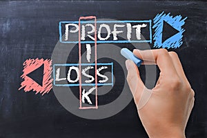 Risk, profit and loss crossword on blackboard