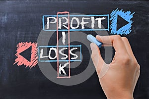 Risk, profit and loss crossword on blackboard photo