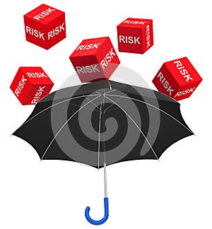 Risk protection