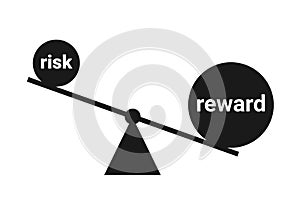Risk and Reward ratio