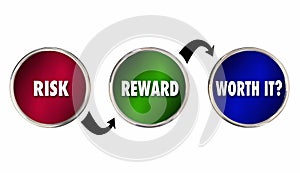 Risk Reward Worth It Analysis Evaluation