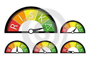 Risk Speedometer, Customer Satisfaction Meter, Product Rating Concept - Vector Illustrations Set - Isolated On White Background