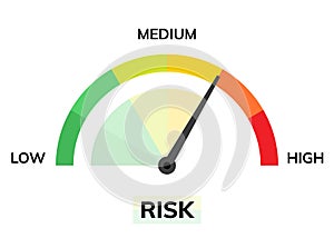 Risk speedometer manage asses analysis. High risk reduce assessment level meter dashboard photo