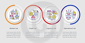 Risk types loop infographic template