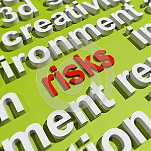 Risks In Word Cloud Shows Investment Risks