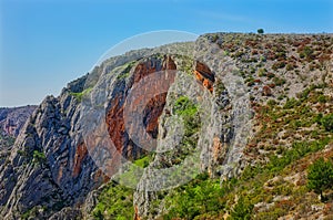 River Cikola canyon