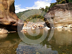 River Erosional landforms.