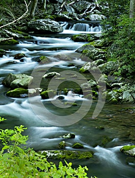 River flow in TN, Smoky Mountains