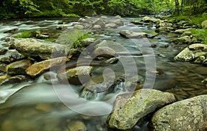 River flow in TN, Smoky Mountains