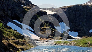 River flowing rapidly from snow melting on the high mountains in Norway on a sunny day. Thermals on right side of clip.