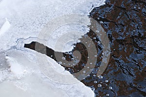 River landscape. Flowing water and ice. Natural winter background pattern.