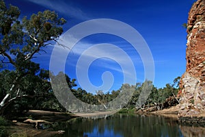 River - Ormiston Gorge, Australia