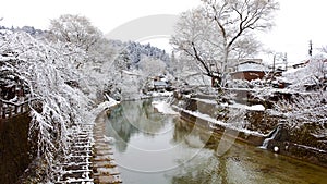 River Surrounded with Snow