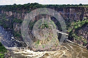 Zambezi river,Zimbabwe